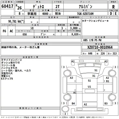 Hino DUTRO  с аукциона в Японии