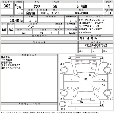 Toyota TANK  с аукциона в Японии