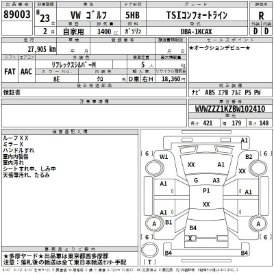 Volkswagen Golf  с аукциона в Японии