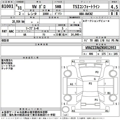 Volkswagen Polo  с аукциона в Японии