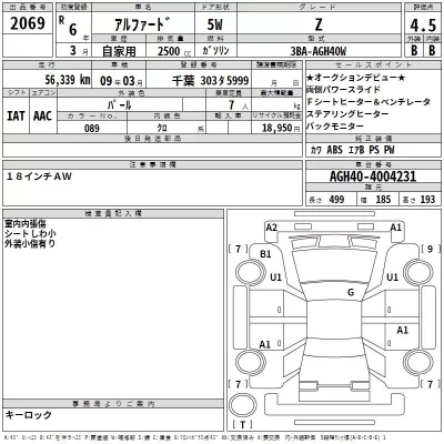 Toyota ALPHARD  с аукциона в Японии
