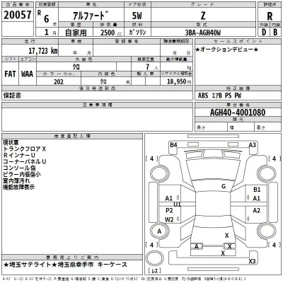 Toyota ALPHARD  с аукциона в Японии