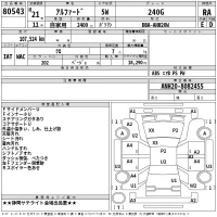 Toyota ALPHARD лот № 80543 оценка RA  с аукциона в Японии 2