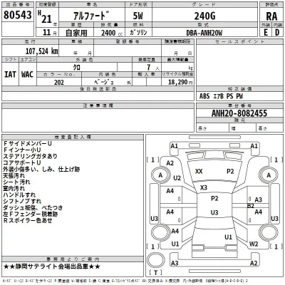 Toyota ALPHARD  с аукциона в Японии