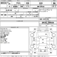Toyota ALLION лот № 80554 оценка RA  с аукциона в Японии 2
