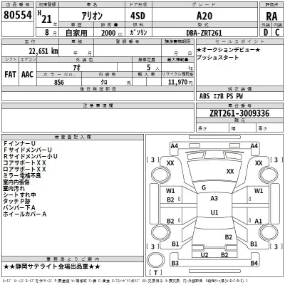 Toyota ALLION  с аукциона в Японии