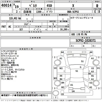 Toyota BELTA  с аукциона в Японии