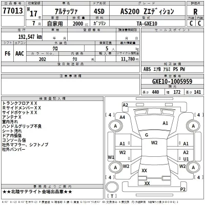 Toyota ALTEZZA  с аукциона в Японии