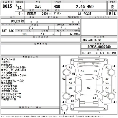 Toyota CAMRY  с аукциона в Японии