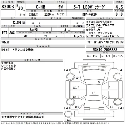 Toyota C-HR  с аукциона в Японии