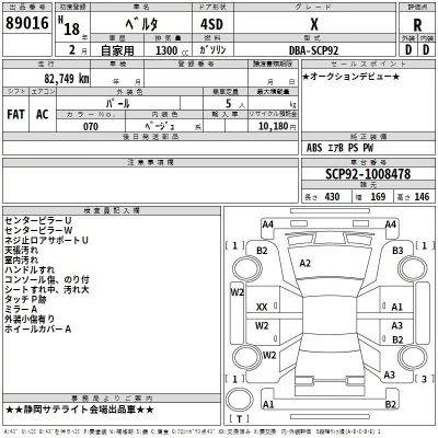 Toyota BELTA  с аукциона в Японии