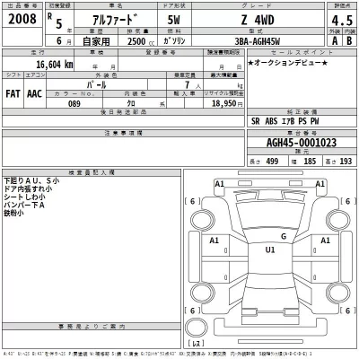Toyota ALPHARD  с аукциона в Японии