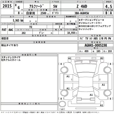 Toyota ALPHARD  с аукциона в Японии