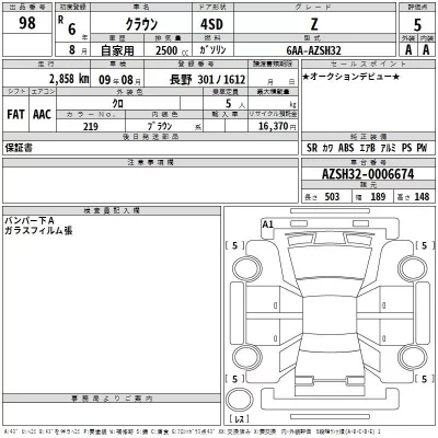 Toyota CROWN  с аукциона в Японии