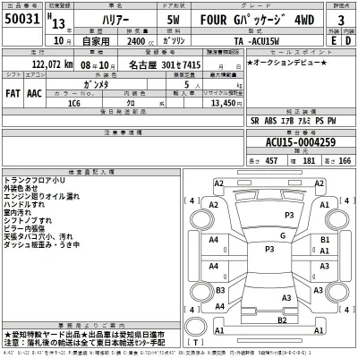 Toyota HARRIER  с аукциона в Японии