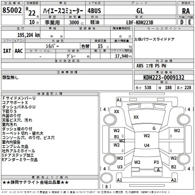 Toyota HIACE  с аукциона в Японии