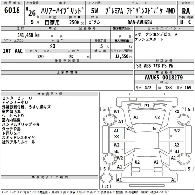 Toyota HARRIER  с аукциона в Японии