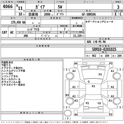 Toyota GAIA  с аукциона в Японии