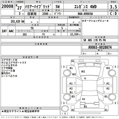 Toyota HARRIER  с аукциона в Японии