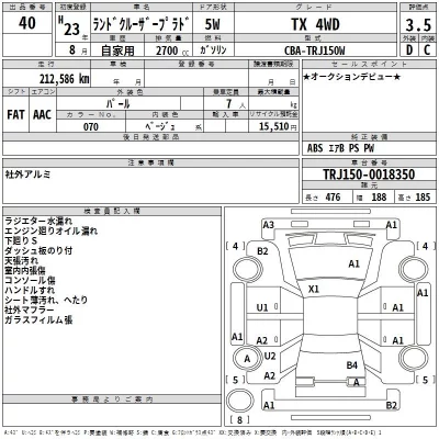 Toyota LAND CRUISER PRADO  с аукциона в Японии