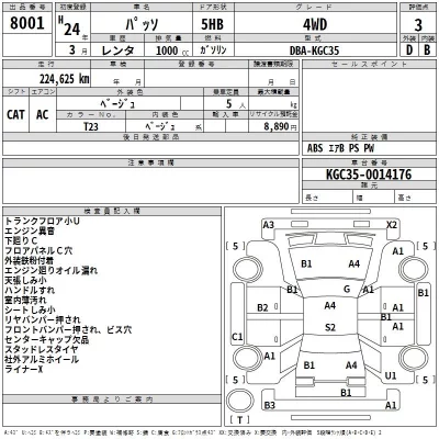 Toyota IST  с аукциона в Японии