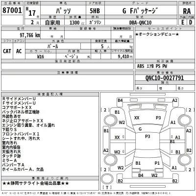 Toyota PASSO  с аукциона в Японии