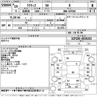 Toyota RACTIS  с аукциона в Японии