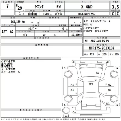Toyota SIENTA  с аукциона в Японии