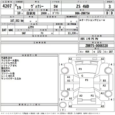Toyota VOXY  с аукциона в Японии