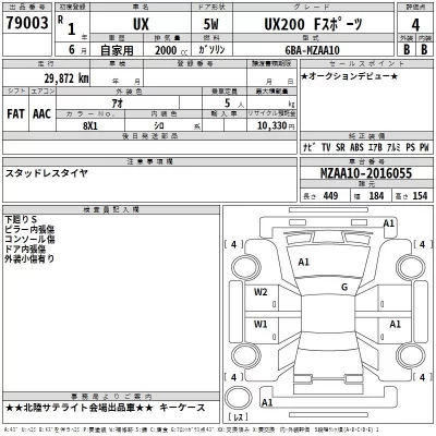 Lexus UX  с аукциона в Японии