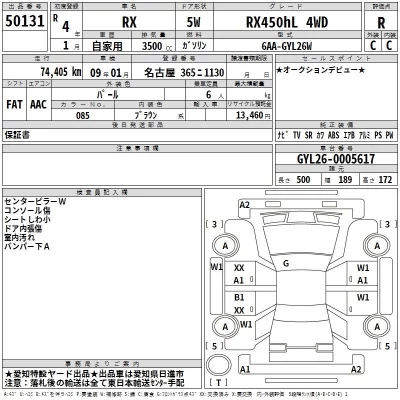 Lexus RX  с аукциона в Японии