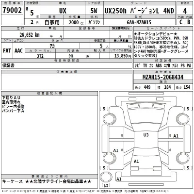 Lexus UX  с аукциона в Японии