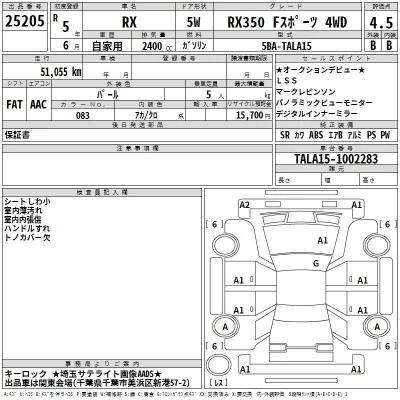 Lexus RX  с аукциона в Японии