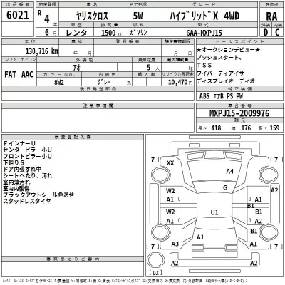 Toyota YARIS CROSS  с аукциона в Японии