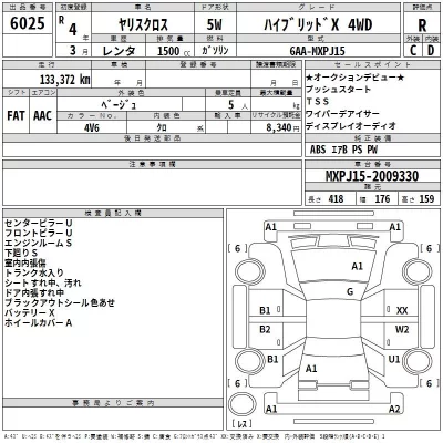 Toyota YARIS CROSS  с аукциона в Японии