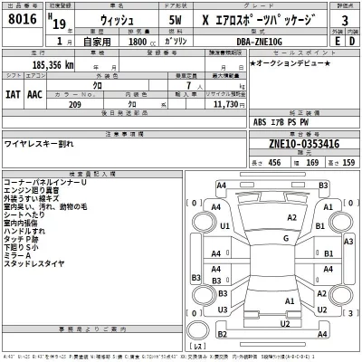 Toyota WISH  с аукциона в Японии