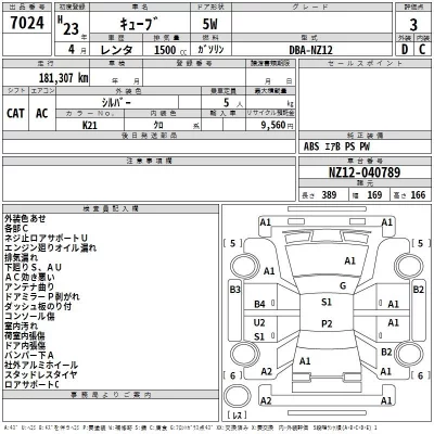 Nissan CUBE  с аукциона в Японии