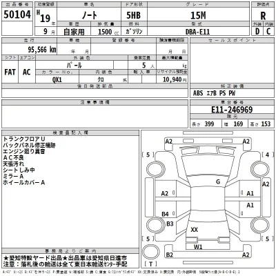 Nissan NOTE  с аукциона в Японии