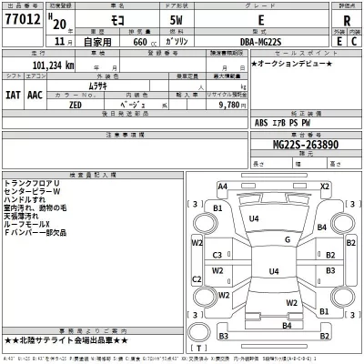 Nissan MOCO  с аукциона в Японии