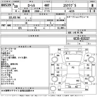 Nissan LAUREL лот № 80539 оценка R  с аукциона в Японии 2