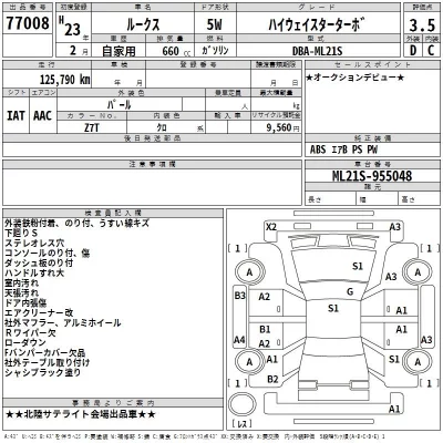 Nissan ROOX  с аукциона в Японии