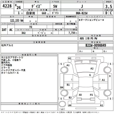 Nissan DAYZ  с аукциона в Японии