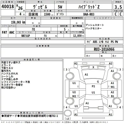 Honda VEZEL  с аукциона в Японии