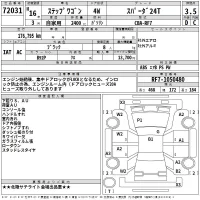 Honda STEP WAGON лот № 72031 оценка 3.5  с аукциона в Японии 2