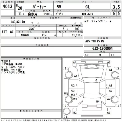 Honda PARTNER  с аукциона в Японии