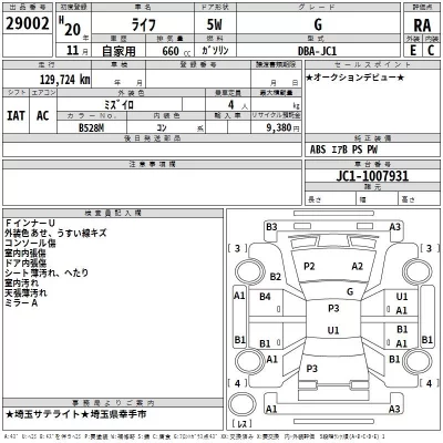 Honda LIFE  с аукциона в Японии