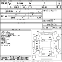 Honda N BOX лот № 50096 оценка R  с аукциона в Японии 2