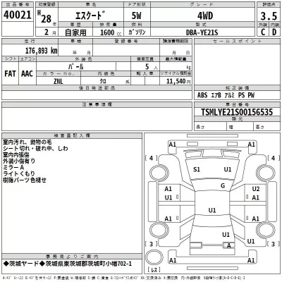 Suzuki ESCUDO  с аукциона в Японии