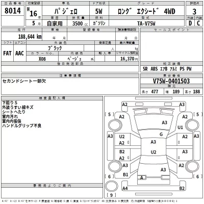 Mitsubishi PAJERO  с аукциона в Японии