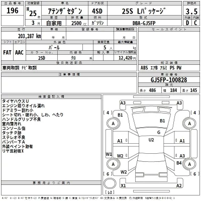 Toyota ALPHARD  с аукциона в Японии